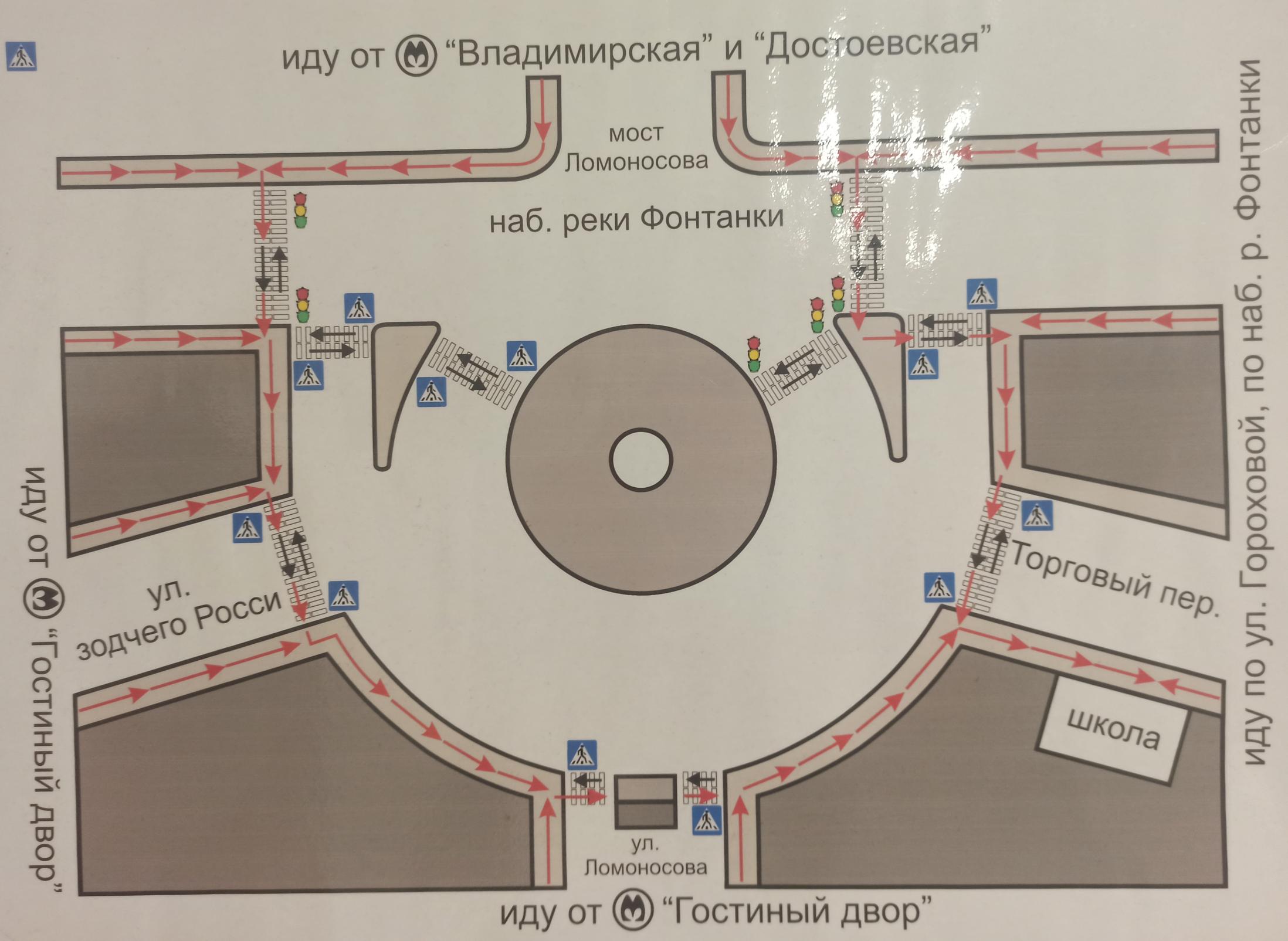 Схема подхода