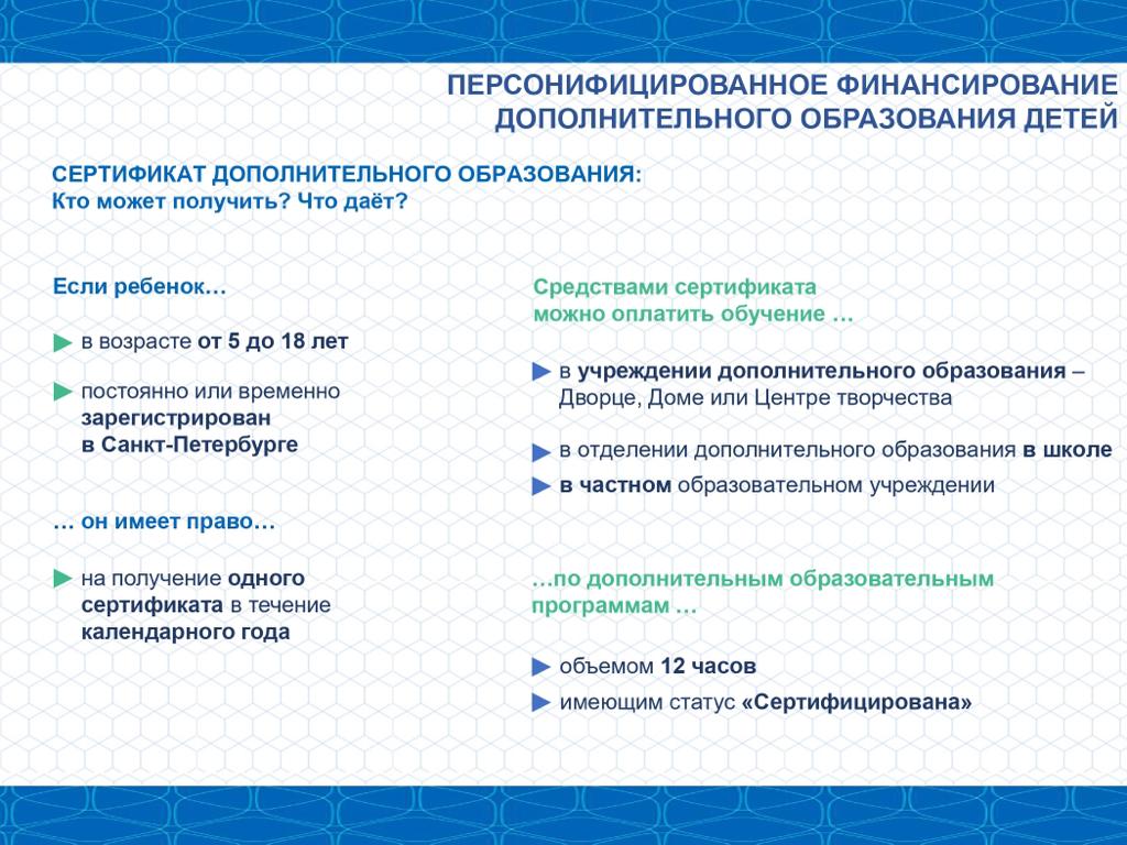 как оформить сертификат